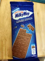 Mängden socker i Magic stars