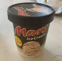 Mängden socker i Mar icecream