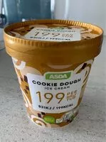 Mängden socker i Cookie Dough Ice Cream