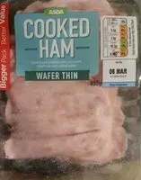 Mängden socker i Cooked ham