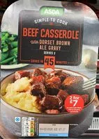 Mängden socker i Beef casserole