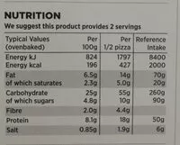 Mängden socker i Chargrilled Vegetable & Basil Pesto Sourdough Pizza
