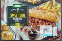 Mängden socker i Pulled pork