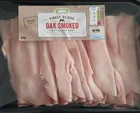 Mängden socker i Finely sliced Oak Smoked Dry Cured Ham