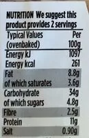 Mängden socker i Cheese and tomato pizza