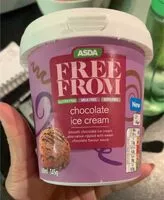 Mängden socker i Chocolate ice cream