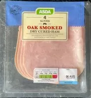 Mängden socker i Oak Smoked Dry Cured Ham