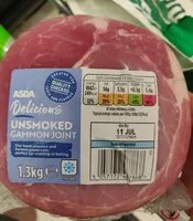 Mängden socker i Unsmoked Gammon Joint