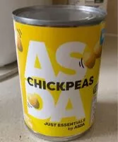 Mängden socker i Chickpeas