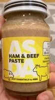 Mängden socker i Ham and beef paste