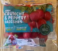 Mängden socker i Radishes