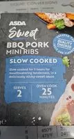 Mängden socker i Sweet Bbq Pork Mini Ribs