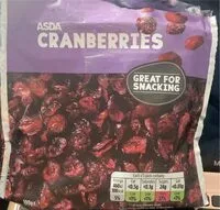 Mängden socker i Cranberries
