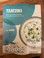 Mängden socker i Tzatziki