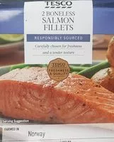 Mängden socker i Salmon Fillets