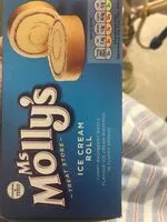 Mängden socker i Ive cream roll