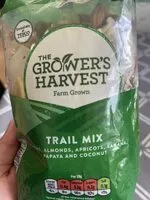 Mängden socker i trail mix