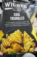 Mängden socker i Cool triangles