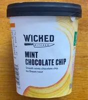 Mängden socker i Mint Chocolate Chip Ice Cream