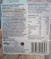 Mängden socker i Chicken Breast Mini Fillets