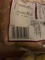 Mängden socker i Croissants