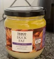 Mängden socker i Duck fat