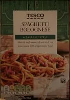 Mängden socker i Spaghetti Bolognese