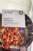 Mängden socker i Spaghetti bolognese