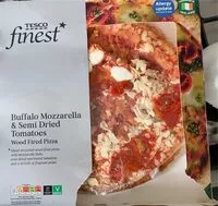 Mängden socker i Pizza