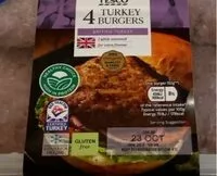 Mängden socker i Turkey burgers