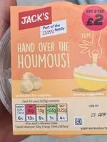 Mängden socker i Hand over the HOUMOUS