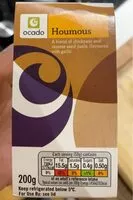 Mängden socker i Houmous