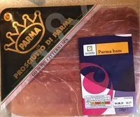 Mängden socker i Parma ham Prosciutto di Parma