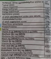 Mängden socker i British chicken breast chunks