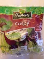 Mängden socker i Salad