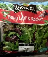 Mängden socker i Salade