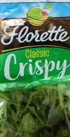 Mängden socker i Classic Crispy