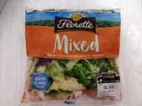 Mängden socker i Mixed