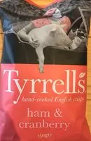 Mängden socker i Chips Ham & cranberry