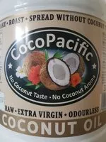 Socker och näringsämnen i Coco pacific