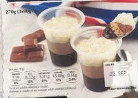 Mängden socker i Chocolate Trifle