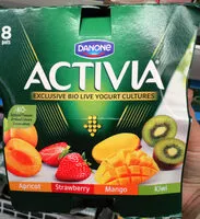 Mängden socker i activa