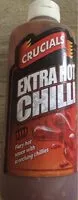 Mängden socker i Extra hot chilli