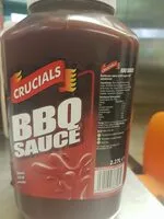 Mängden socker i bbq