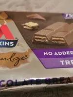 Mängden socker i Endulge Chocolate Break