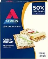 Mängden socker i Crispbread x (100g)