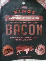 Mängden socker i Bacon