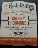 Mängden socker i Chunky Houmous