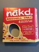 Mängden socker i Bakewell Tart