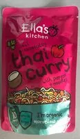 Mängden socker i Thai Curry